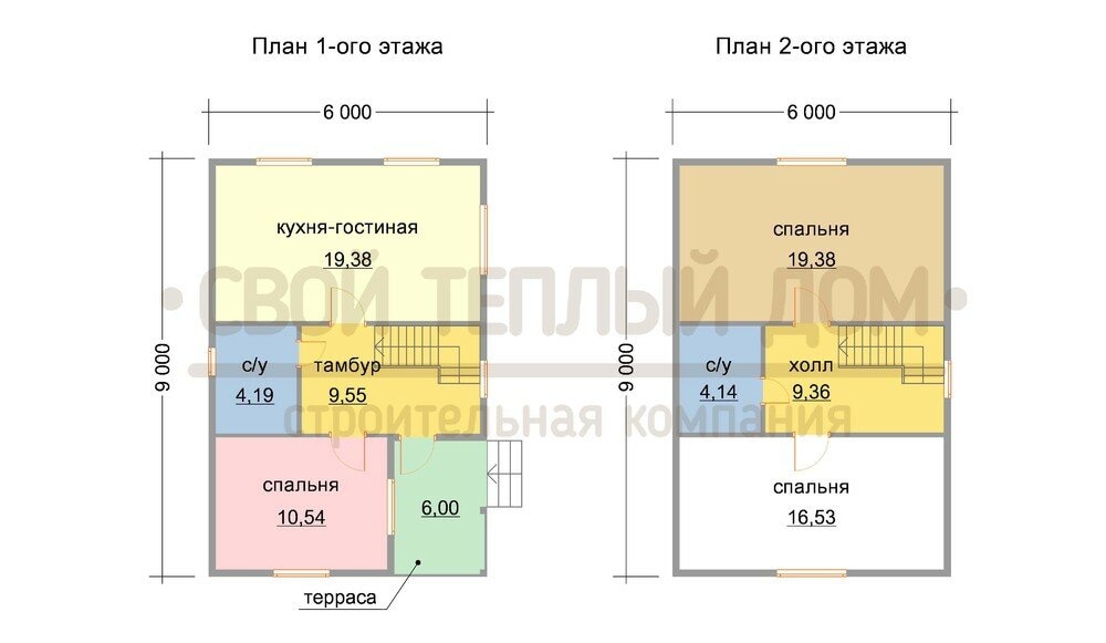 Как сэкономить на строительстве дома?